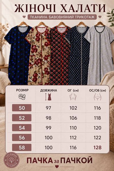 Жіночі халати 56 розмір (можуть бути різні кольори) 81 фото