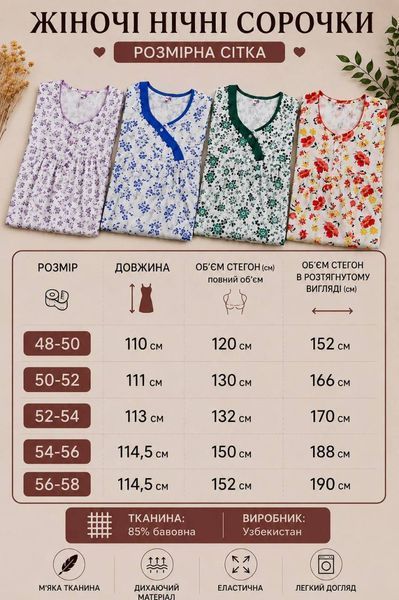 Жіноча нічна сорочка 56-58 розмір (кольори можуть бути різні) 102 фото